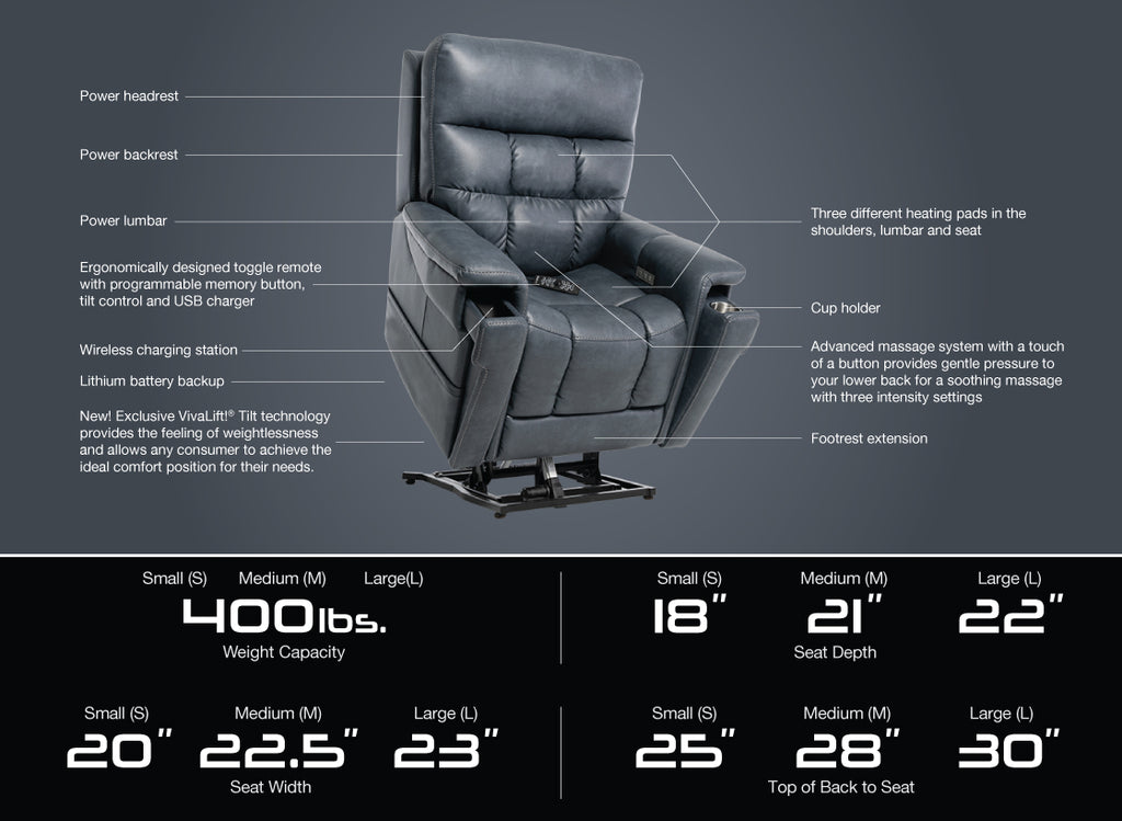 FAUTEUIL AUTO-SOULEVEUR VIVALIFT RADIANCE ULTRA