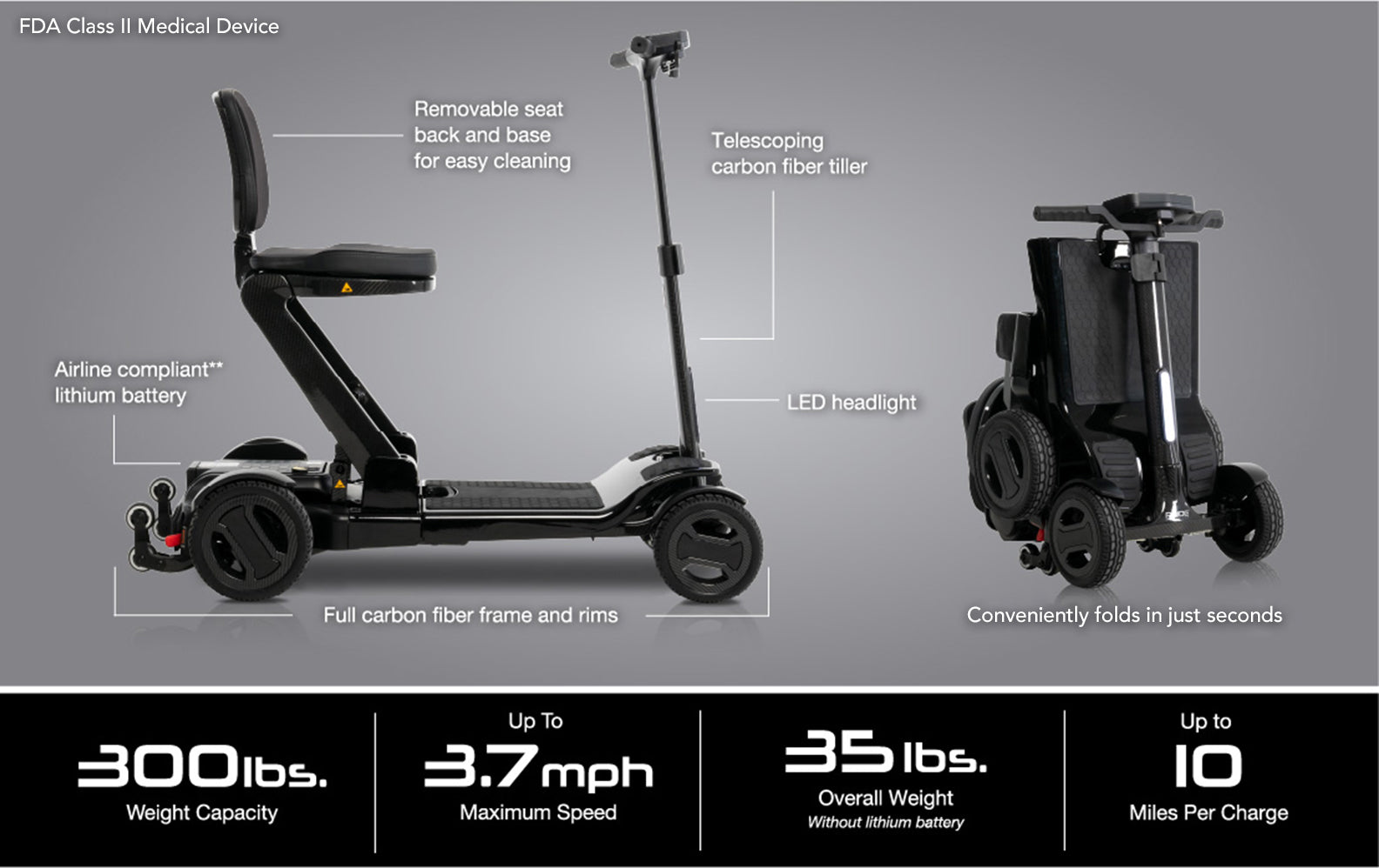 GO-GO CARBON PRIDE MOBILITY